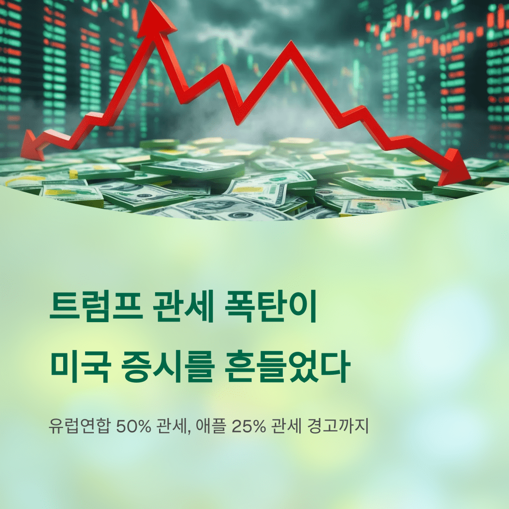 미국 증시 - MoneyBlockSignal 미국 증시