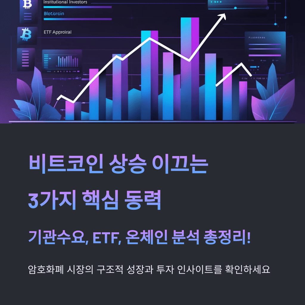 비트코인 상승 - MoneyBlockSignal 비트코인 상승