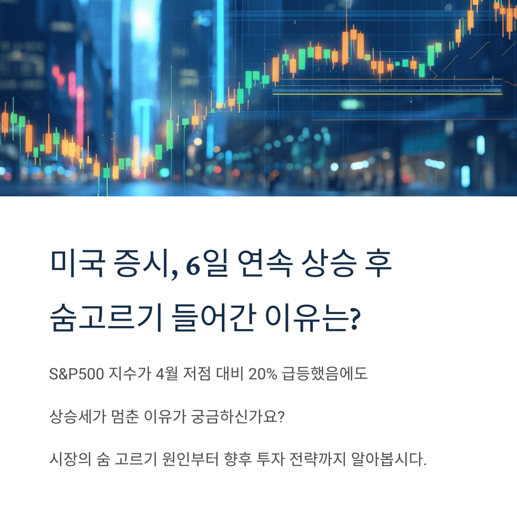 미국 증시 - MoneyBlockSignal 미국 증시