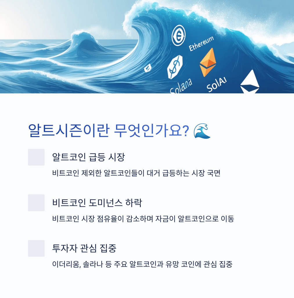 알트시즌이란? - MoneyBlockSignal 알트시즌이란?