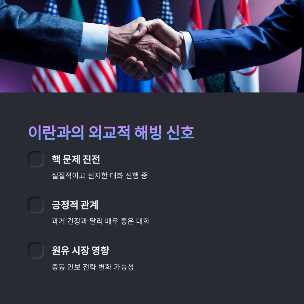 이란과 외교 - MoneyBlockSignal 이란과 외교