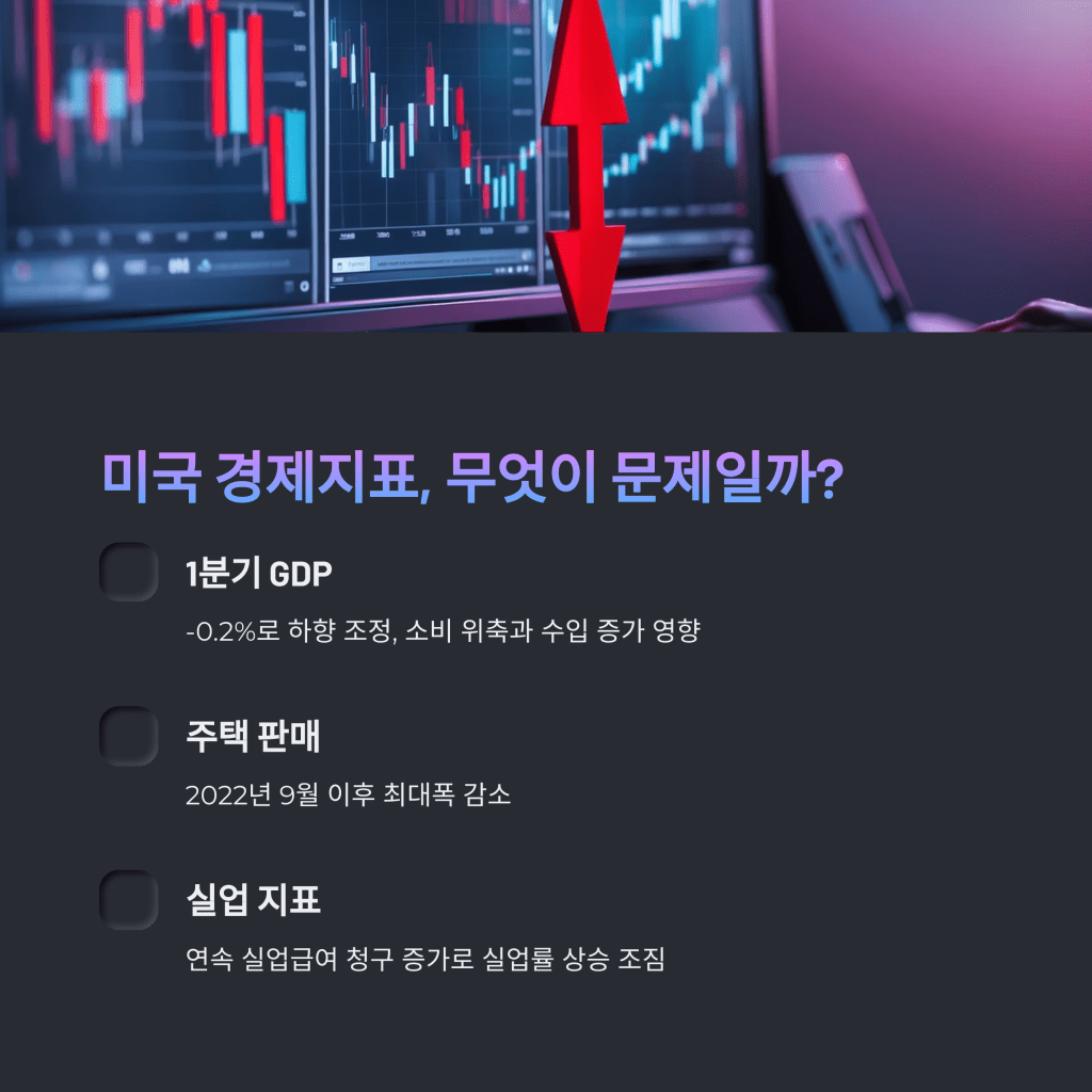 미국 경제 - MoneyBlockSignal 미국 경제