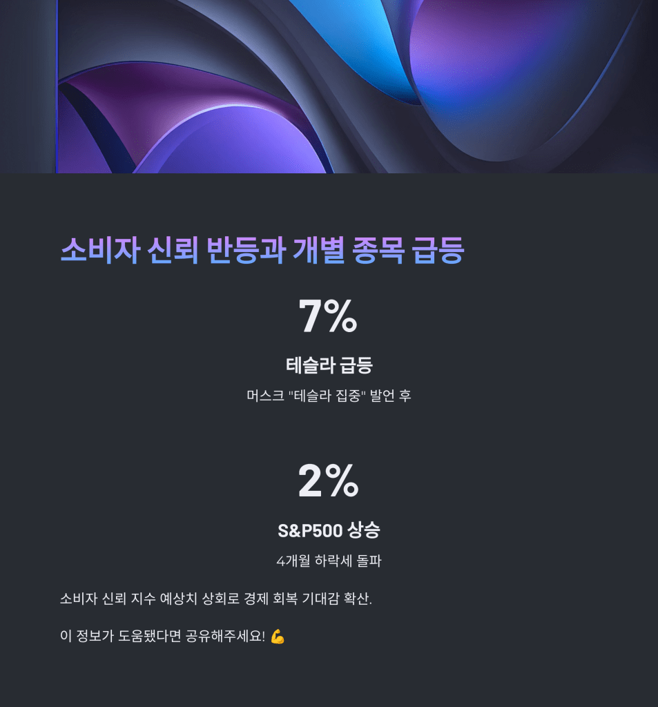 소비자 신뢰 - MoneyBlockSignal 소비자 신뢰