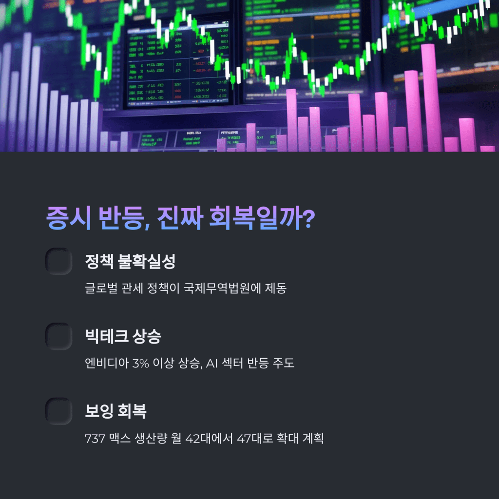 미국 경제 증시 반등 - MoneyBlockSignal 미국 경제 증시 반등