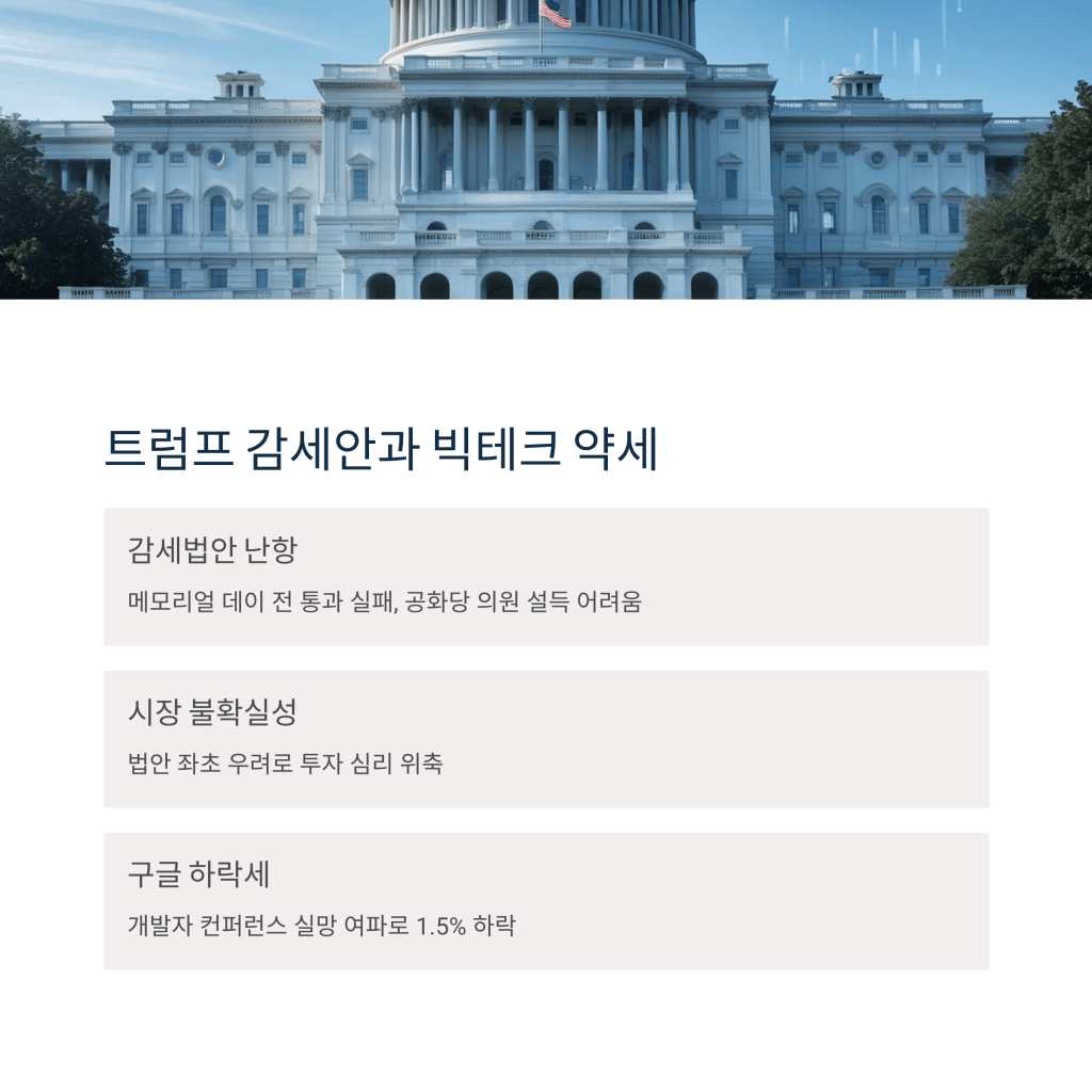 트럼프 감세안 - MoneyBlockSignal 트럼프 감세안