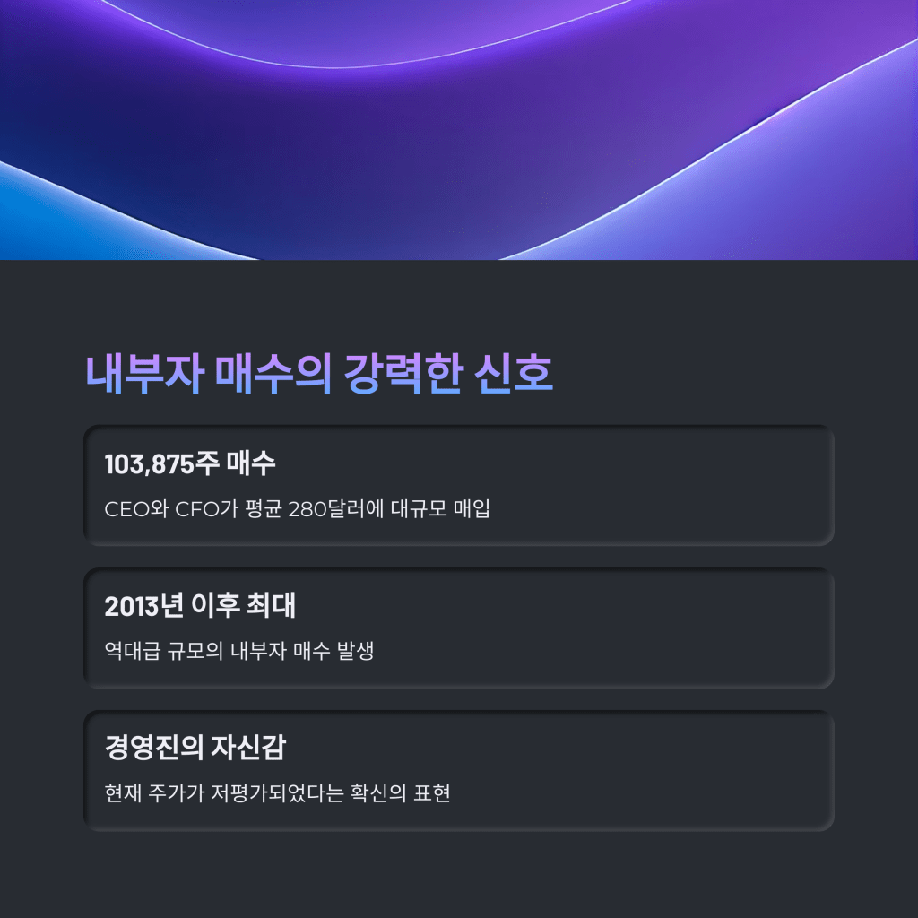 내부자 매수 강력 신호 - MoneyBlockSignal 내부자 매수 강력 신호