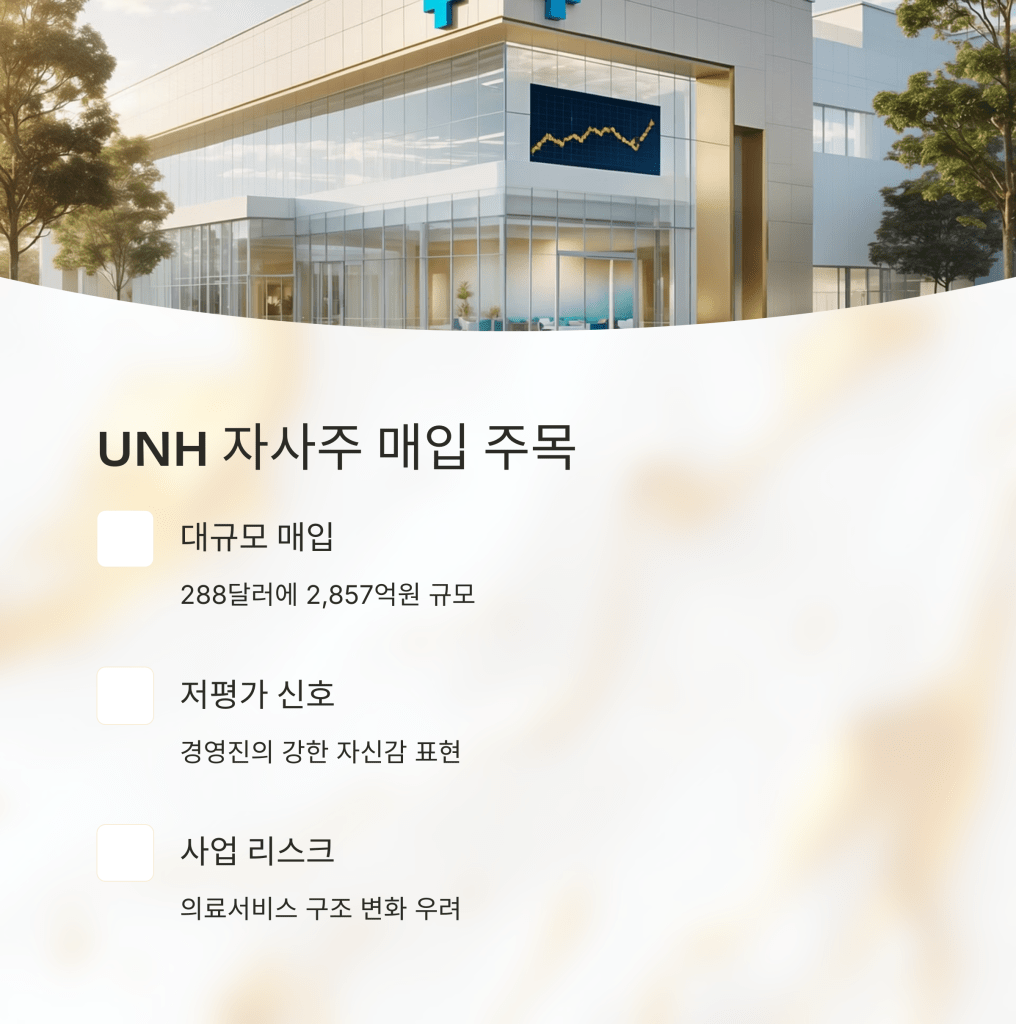 UNH 자사주 매입 - MoneyBlockSignal UNH 자사주 매입