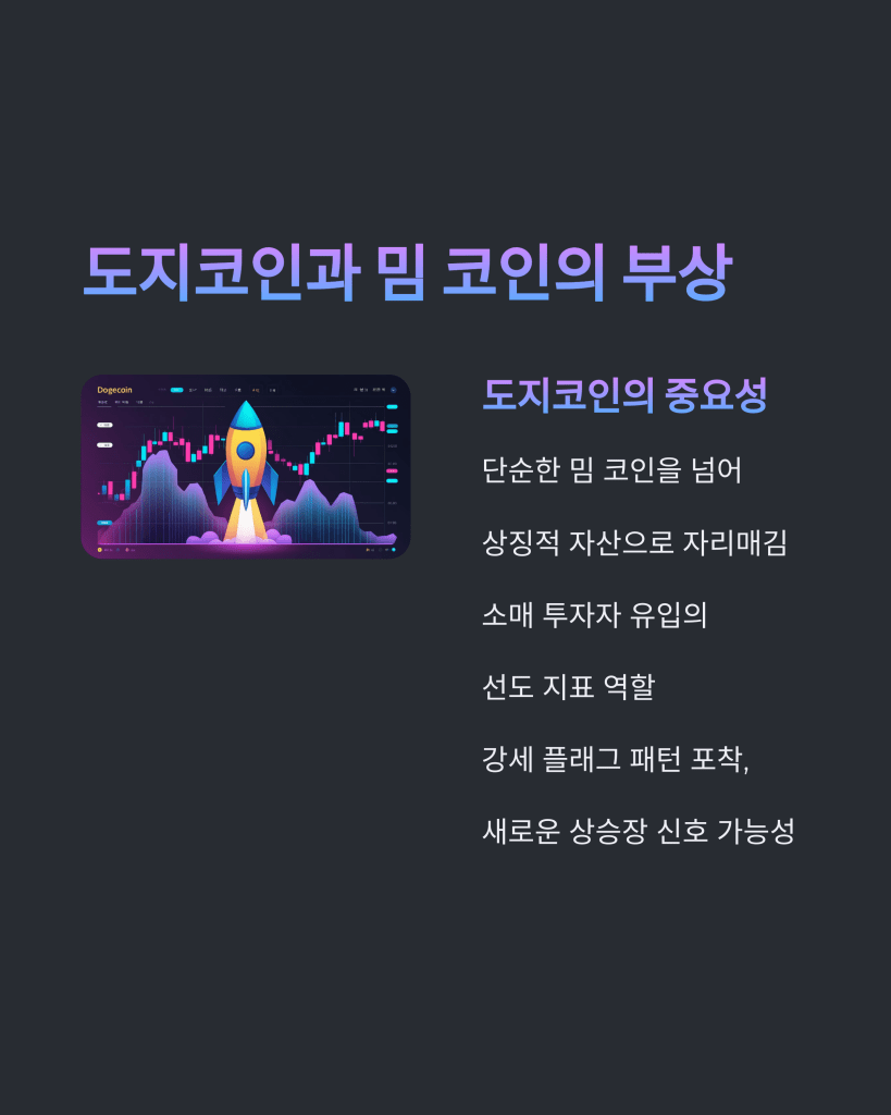 밈 코인 부상 - MoneyBlockSignal 밈 코인 부상