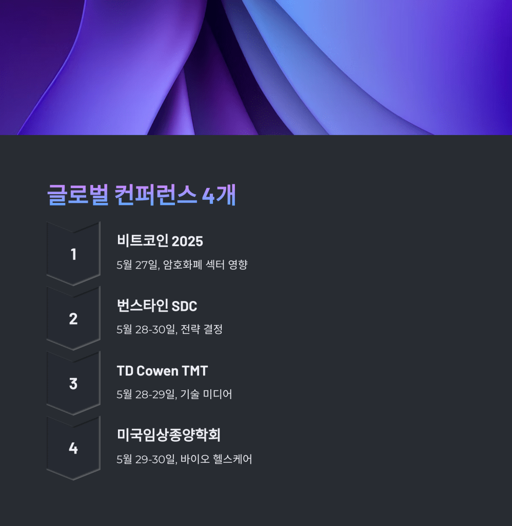 글로벌 컨퍼런스 - MoneyBlockSignal 글로벌 컨퍼런스