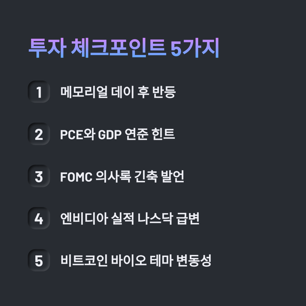 투자 체크포인트 - MoneyBlockSignal 투자 체크포인트