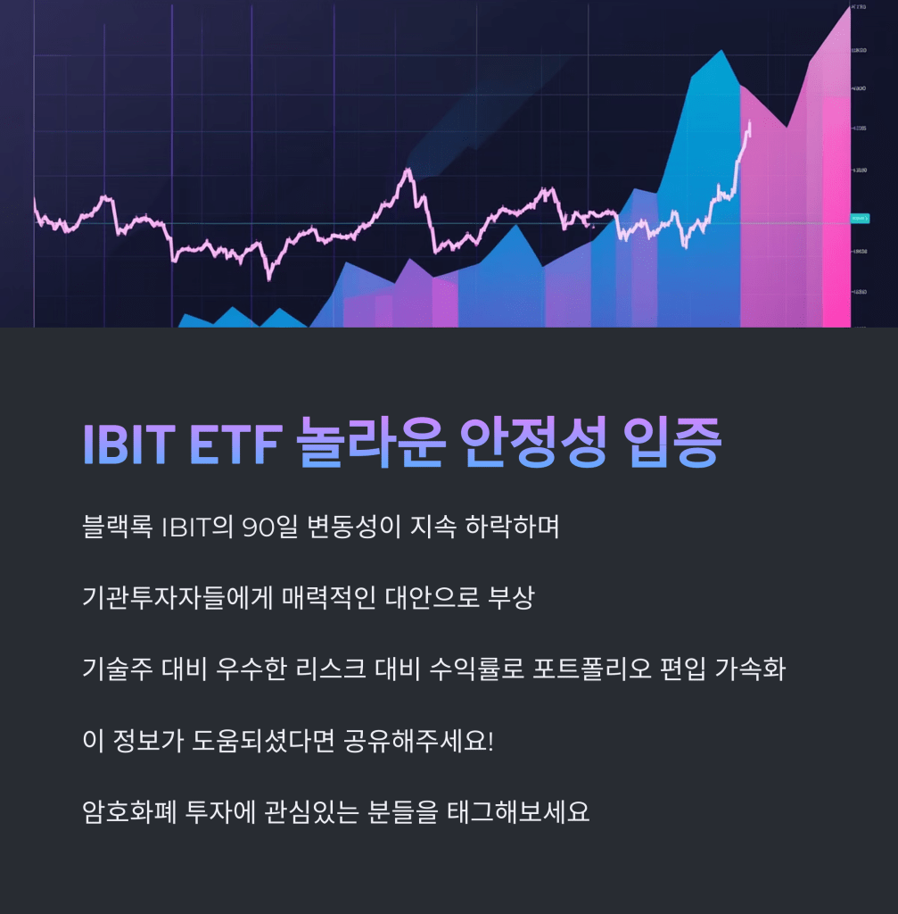 IBIT ETF - MoneyBlockSignal IBIT ETF
