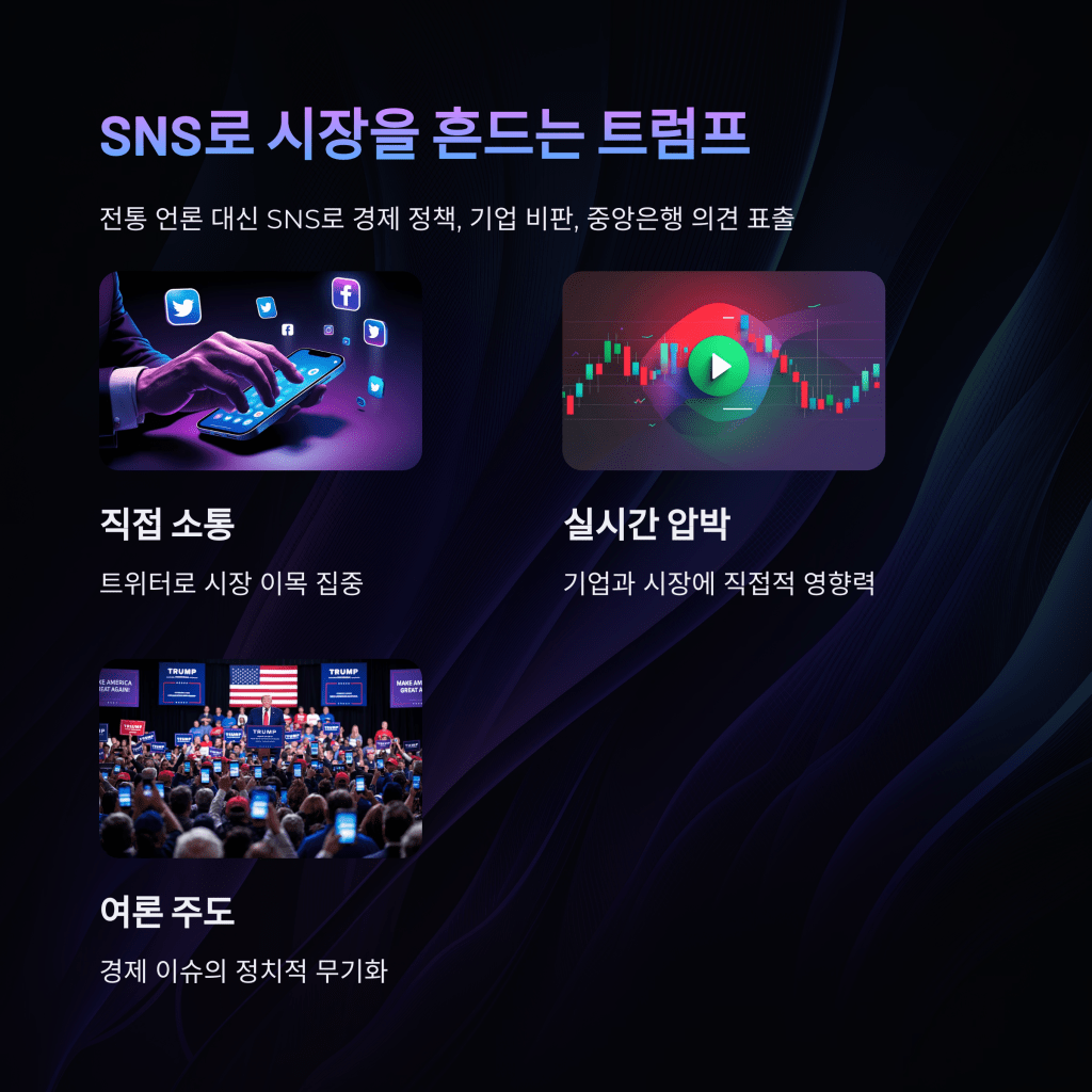 트럼프 SNS - MoneyBlockSignal 트럼프 SNS
