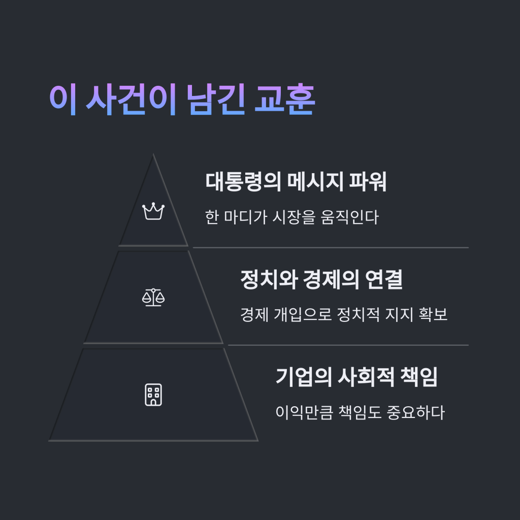 투자 교훈 - MoneyBlockSignal 투자 교훈