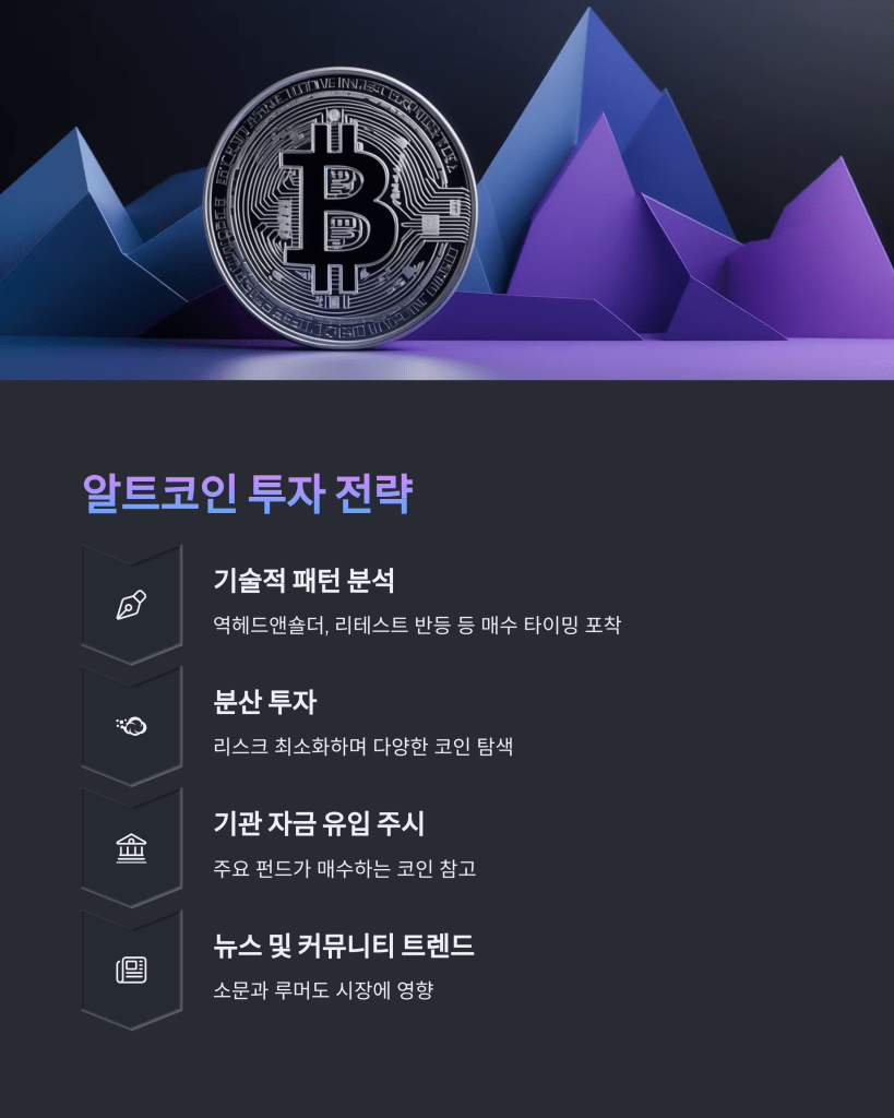 투자전략 - MoneyBlockSignal 투자전략
